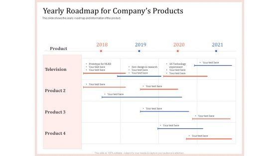 Pitch_Deck_To_Raise_Capital_From_Product_Pooled_Funding_Yearly_Roadmap_For_Companys_Products_Formats_PDF_Slide_1.jpg