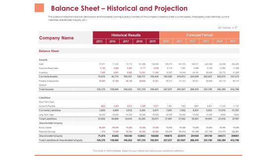 Pitch_Deck_To_Raise_Funding_From_Equity_Crowdfunding_Balance_Sheet_Historical_And_Projection_Ppt_File_Vector_PDF_Slide_1.jpg