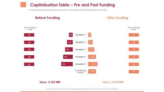 Pitch_Deck_To_Raise_Funding_From_Equity_Crowdfunding_Capitalization_Table_Pre_And_Post_Funding_Ppt_Icon_Guide_PDF_Slide_1.jpg