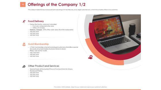 Pitch_Deck_To_Raise_Funding_From_Equity_Crowdfunding_Ppt_PowerPoint_Presentation_Complete_Deck_With_Slides_Slide_10.jpg