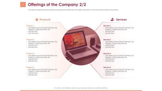 Pitch_Deck_To_Raise_Funding_From_Equity_Crowdfunding_Ppt_PowerPoint_Presentation_Complete_Deck_With_Slides_Slide_11.jpg