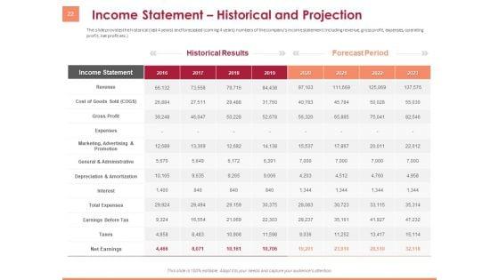 Pitch_Deck_To_Raise_Funding_From_Equity_Crowdfunding_Ppt_PowerPoint_Presentation_Complete_Deck_With_Slides_Slide_22.jpg