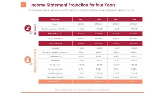 Pitch_Deck_To_Raise_Funding_From_Equity_Crowdfunding_Ppt_PowerPoint_Presentation_Complete_Deck_With_Slides_Slide_23.jpg