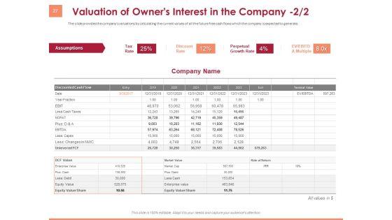Pitch_Deck_To_Raise_Funding_From_Equity_Crowdfunding_Ppt_PowerPoint_Presentation_Complete_Deck_With_Slides_Slide_27.jpg