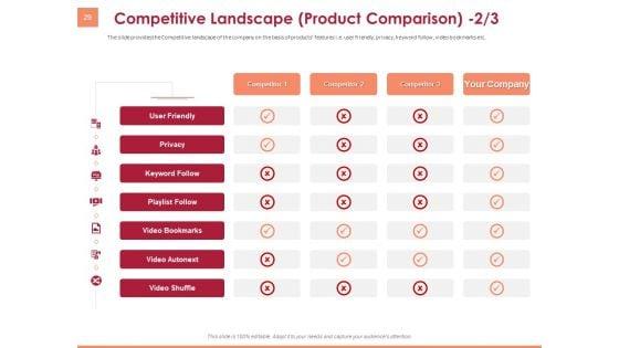 Pitch_Deck_To_Raise_Funding_From_Equity_Crowdfunding_Ppt_PowerPoint_Presentation_Complete_Deck_With_Slides_Slide_29.jpg