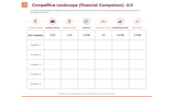 Pitch_Deck_To_Raise_Funding_From_Equity_Crowdfunding_Ppt_PowerPoint_Presentation_Complete_Deck_With_Slides_Slide_30.jpg