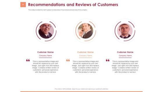 Pitch_Deck_To_Raise_Funding_From_Equity_Crowdfunding_Ppt_PowerPoint_Presentation_Complete_Deck_With_Slides_Slide_31.jpg