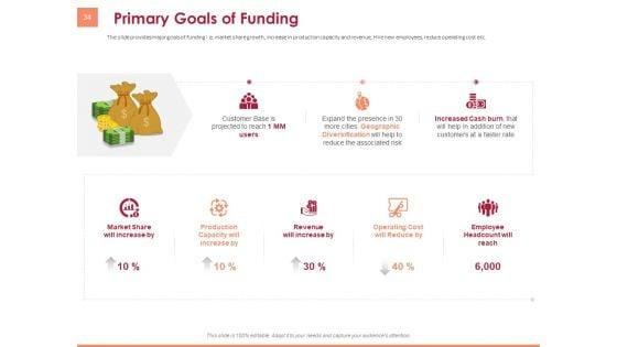 Pitch_Deck_To_Raise_Funding_From_Equity_Crowdfunding_Ppt_PowerPoint_Presentation_Complete_Deck_With_Slides_Slide_34.jpg