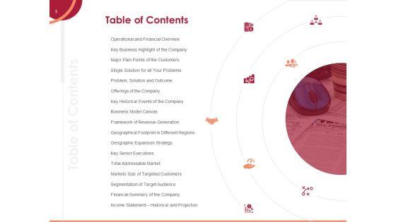Pitch_Deck_To_Raise_Funding_From_Equity_Crowdfunding_Ppt_PowerPoint_Presentation_Complete_Deck_With_Slides_Slide_3.jpg