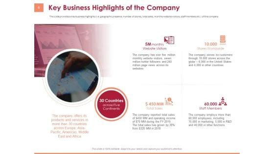 Pitch_Deck_To_Raise_Funding_From_Equity_Crowdfunding_Ppt_PowerPoint_Presentation_Complete_Deck_With_Slides_Slide_6.jpg
