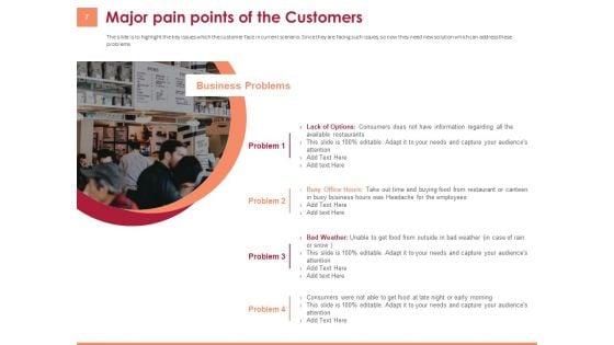 Pitch_Deck_To_Raise_Funding_From_Equity_Crowdfunding_Ppt_PowerPoint_Presentation_Complete_Deck_With_Slides_Slide_7.jpg