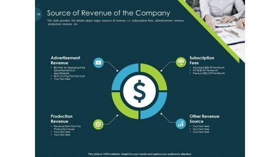 Pitch_Deck_To_Raise_Funding_From_Pre_Seed_Capital_Ppt_PowerPoint_Presentation_Complete_Deck_With_Slides_Slide_14.jpg