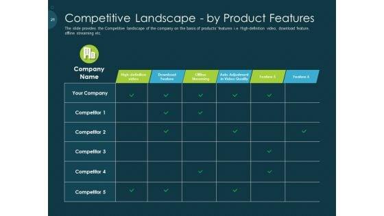 Pitch_Deck_To_Raise_Funding_From_Pre_Seed_Capital_Ppt_PowerPoint_Presentation_Complete_Deck_With_Slides_Slide_21.jpg