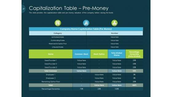 Pitch_Deck_To_Raise_Funding_From_Pre_Seed_Capital_Ppt_PowerPoint_Presentation_Complete_Deck_With_Slides_Slide_27.jpg