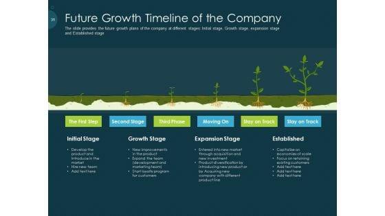 Pitch_Deck_To_Raise_Funding_From_Pre_Seed_Capital_Ppt_PowerPoint_Presentation_Complete_Deck_With_Slides_Slide_31.jpg