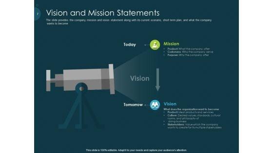 Pitch_Deck_To_Raise_Funding_From_Pre_Seed_Capital_Ppt_PowerPoint_Presentation_Complete_Deck_With_Slides_Slide_7.jpg