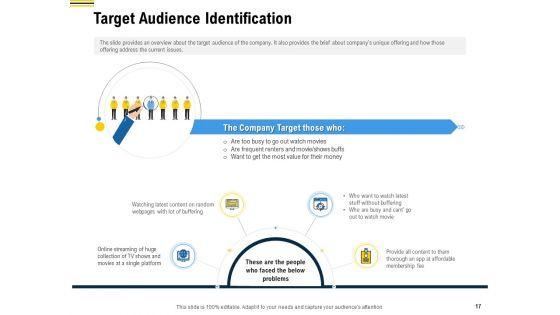 Pitch_Deck_To_Raise_Funding_From_Pre_Seed_Money_Ppt_PowerPoint_Presentation_Complete_Deck_With_Slides_Slide_17.jpg