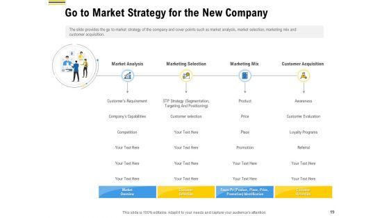 Pitch_Deck_To_Raise_Funding_From_Pre_Seed_Money_Ppt_PowerPoint_Presentation_Complete_Deck_With_Slides_Slide_19.jpg