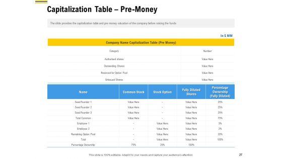 Pitch_Deck_To_Raise_Funding_From_Pre_Seed_Money_Ppt_PowerPoint_Presentation_Complete_Deck_With_Slides_Slide_27.jpg