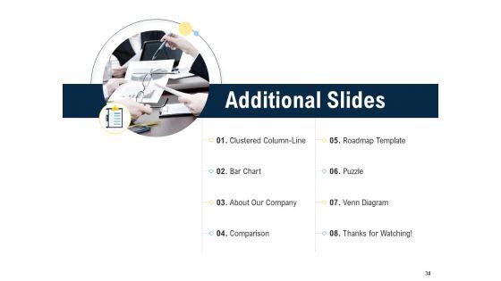 Pitch_Deck_To_Raise_Funding_From_Pre_Seed_Money_Ppt_PowerPoint_Presentation_Complete_Deck_With_Slides_Slide_34.jpg