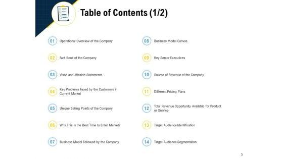 Pitch_Deck_To_Raise_Funding_From_Pre_Seed_Money_Ppt_PowerPoint_Presentation_Complete_Deck_With_Slides_Slide_3.jpg