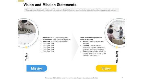 Pitch_Deck_To_Raise_Funding_From_Pre_Seed_Money_Ppt_PowerPoint_Presentation_Complete_Deck_With_Slides_Slide_7.jpg