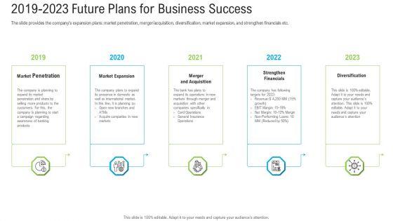 Pitch_Deck_To_Raise_Funding_From_Secondary_Market_2019_2023_Future_Plans_For_Business_Success_Mockup_PDF_Slide_1.jpg