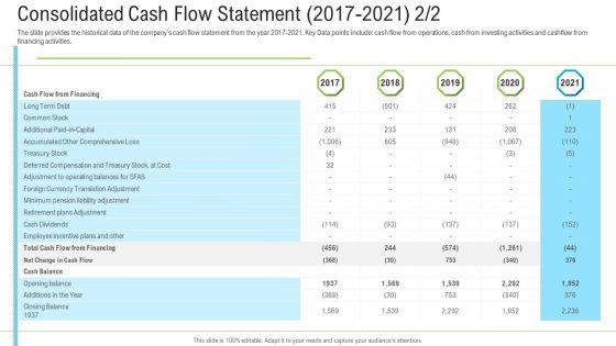 Pitch_Deck_To_Raise_Funding_From_Secondary_Market_Consolidated_Cash_Flow_Statement_2017_2021_Financing_Microsoft_PDF_Slide_1.jpg