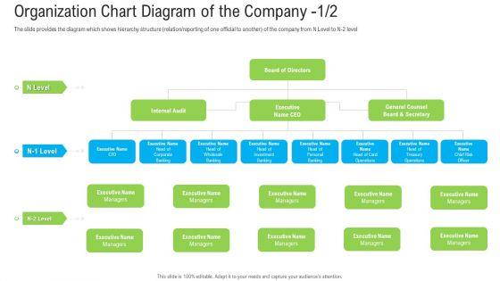 Pitch_Deck_To_Raise_Funding_From_Secondary_Market_Organization_Chart_Diagram_Of_The_Company_Executive_Mockup_PDF_Slide_1.jpg