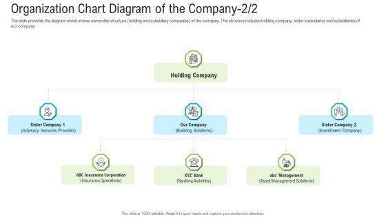 Pitch_Deck_To_Raise_Funding_From_Secondary_Market_Organization_Chart_Diagram_Of_The_Company_Services_Background_PDF_Slide_1.jpg