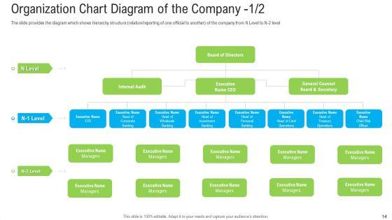 Pitch_Deck_To_Raise_Funding_From_Secondary_Market_Ppt_PowerPoint_Presentation_Complete_Deck_With_Slides_Slide_14.jpg