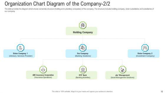 Pitch_Deck_To_Raise_Funding_From_Secondary_Market_Ppt_PowerPoint_Presentation_Complete_Deck_With_Slides_Slide_15.jpg