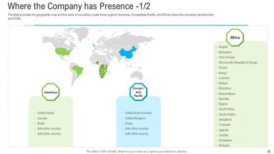 Pitch_Deck_To_Raise_Funding_From_Secondary_Market_Ppt_PowerPoint_Presentation_Complete_Deck_With_Slides_Slide_18.jpg