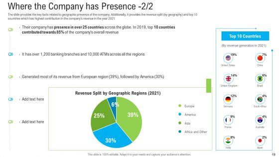 Pitch_Deck_To_Raise_Funding_From_Secondary_Market_Ppt_PowerPoint_Presentation_Complete_Deck_With_Slides_Slide_19.jpg