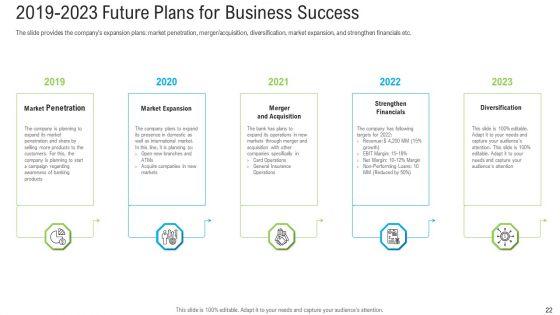 Pitch_Deck_To_Raise_Funding_From_Secondary_Market_Ppt_PowerPoint_Presentation_Complete_Deck_With_Slides_Slide_22.jpg