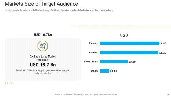 Pitch_Deck_To_Raise_Funding_From_Secondary_Market_Ppt_PowerPoint_Presentation_Complete_Deck_With_Slides_Slide_25.jpg