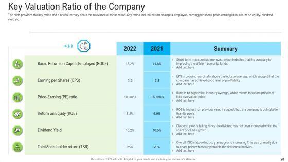 Pitch_Deck_To_Raise_Funding_From_Secondary_Market_Ppt_PowerPoint_Presentation_Complete_Deck_With_Slides_Slide_28.jpg