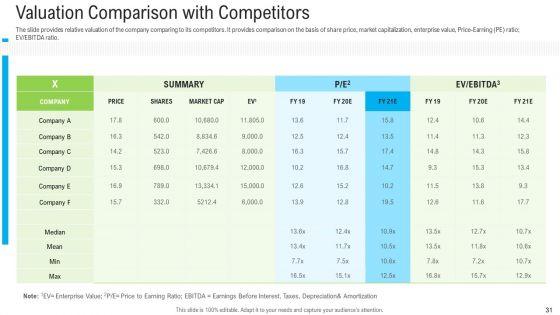 Pitch_Deck_To_Raise_Funding_From_Secondary_Market_Ppt_PowerPoint_Presentation_Complete_Deck_With_Slides_Slide_31.jpg