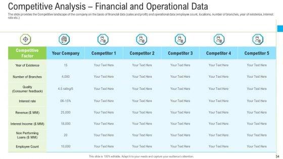 Pitch_Deck_To_Raise_Funding_From_Secondary_Market_Ppt_PowerPoint_Presentation_Complete_Deck_With_Slides_Slide_34.jpg