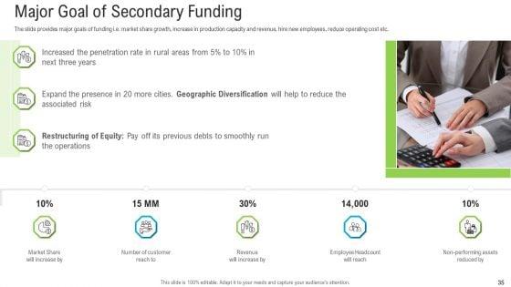Pitch_Deck_To_Raise_Funding_From_Secondary_Market_Ppt_PowerPoint_Presentation_Complete_Deck_With_Slides_Slide_35.jpg