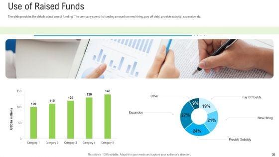Pitch_Deck_To_Raise_Funding_From_Secondary_Market_Ppt_PowerPoint_Presentation_Complete_Deck_With_Slides_Slide_36.jpg