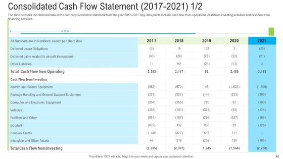 Pitch_Deck_To_Raise_Funding_From_Secondary_Market_Ppt_PowerPoint_Presentation_Complete_Deck_With_Slides_Slide_41.jpg