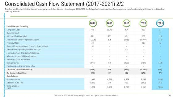 Pitch_Deck_To_Raise_Funding_From_Secondary_Market_Ppt_PowerPoint_Presentation_Complete_Deck_With_Slides_Slide_42.jpg