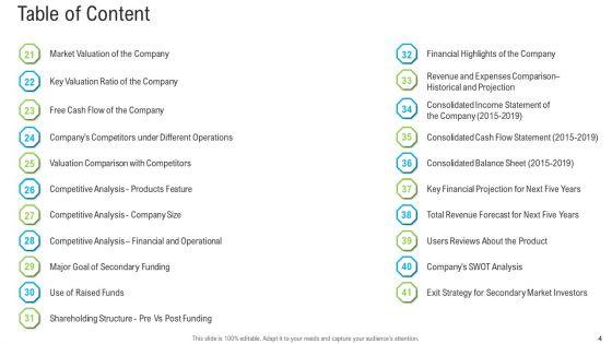 Pitch_Deck_To_Raise_Funding_From_Secondary_Market_Ppt_PowerPoint_Presentation_Complete_Deck_With_Slides_Slide_4.jpg