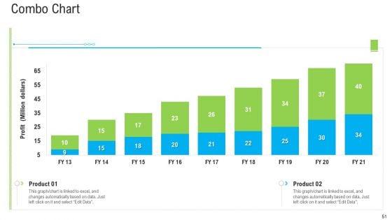 Pitch_Deck_To_Raise_Funding_From_Secondary_Market_Ppt_PowerPoint_Presentation_Complete_Deck_With_Slides_Slide_51.jpg