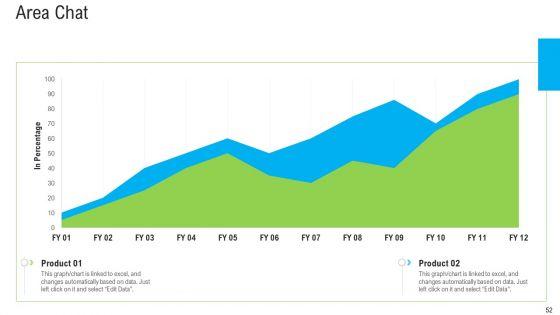 Pitch_Deck_To_Raise_Funding_From_Secondary_Market_Ppt_PowerPoint_Presentation_Complete_Deck_With_Slides_Slide_52.jpg