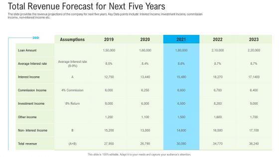 Pitch_Deck_To_Raise_Funding_From_Secondary_Market_Total_Revenue_Forecast_For_Next_Five_Years_Professional_PDF_Slide_1.jpg
