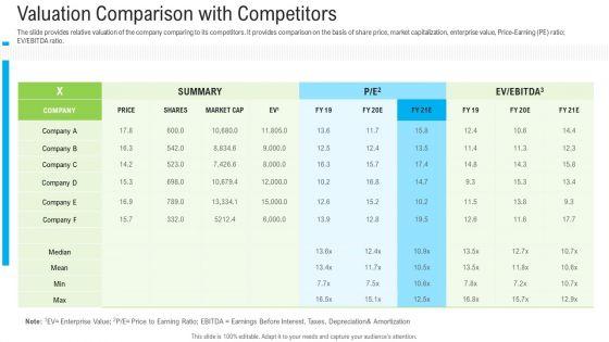 Pitch_Deck_To_Raise_Funding_From_Secondary_Market_Valuation_Comparison_With_Competitors_Clipart_PDF_Slide_1.jpg
