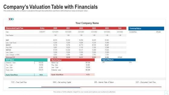 Pitch_Deck_To_Raise_New_Venture_Financing_From_Seed_Investors_Companys_Valuation_Table_With_Financials_Graphics_PDF_Slide_1.jpg