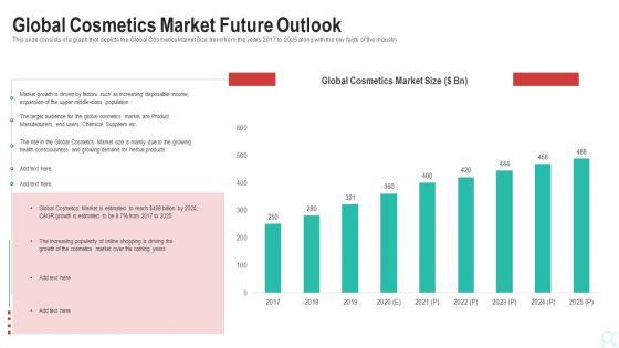Pitch_Deck_To_Raise_New_Venture_Financing_From_Seed_Investors_Global_Cosmetics_Market_Future_Outlook_Structure_PDF_Slide_1.jpg